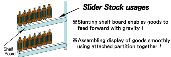 Slider Stock usages